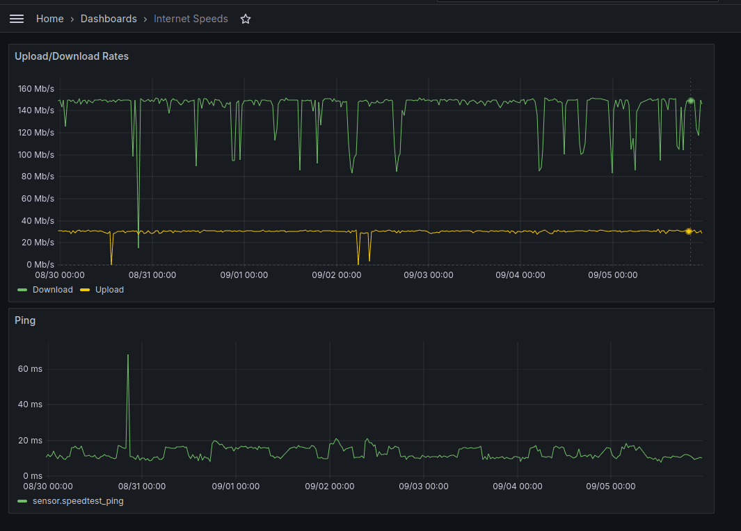 How to upgrade TimescaleDB (and PostgreSQL) in a container